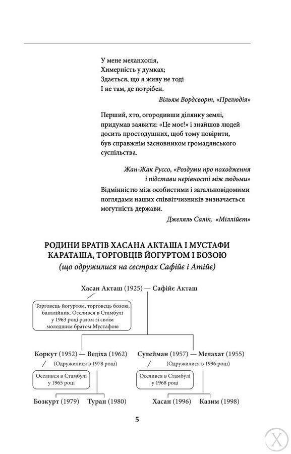 Химерність моїх думок 9500 фото