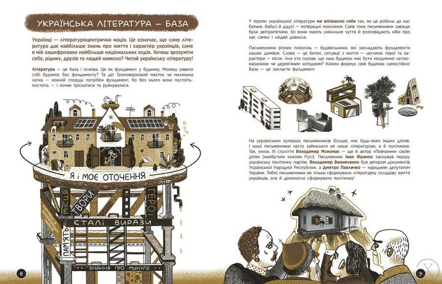 Що воно таке? Українська література 24348 фото