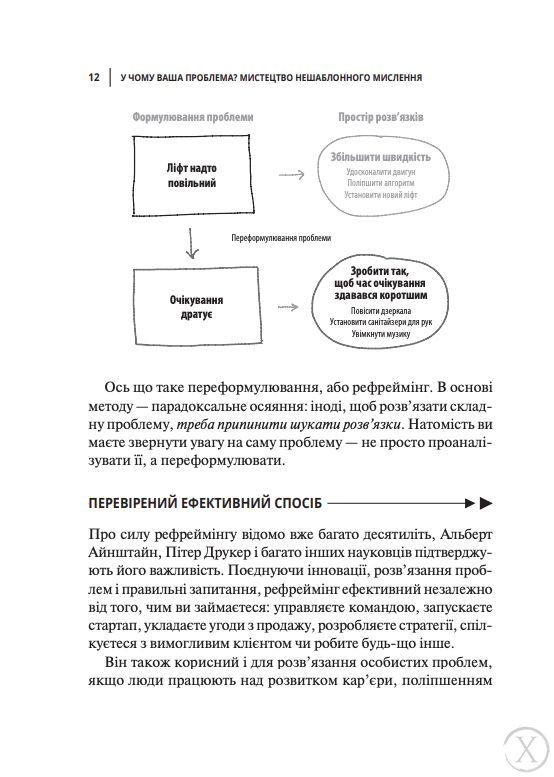 У чому ваша проблема? Мистецтво нешаблонного мислення, Wysyłamy w 24H