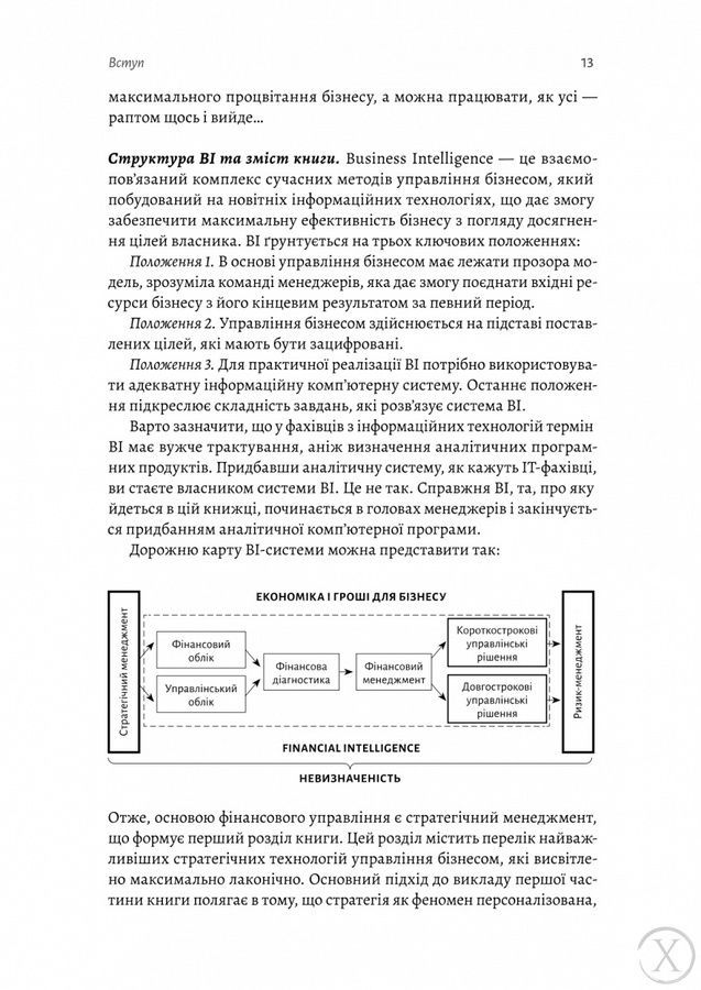 Практична енциклопедія фінансового менеджера (комплект із 2-х книг) 25496 фото
