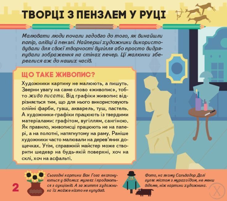 Енциклопедія з плюсом. Я хочу все вміти, Nie wiadomo