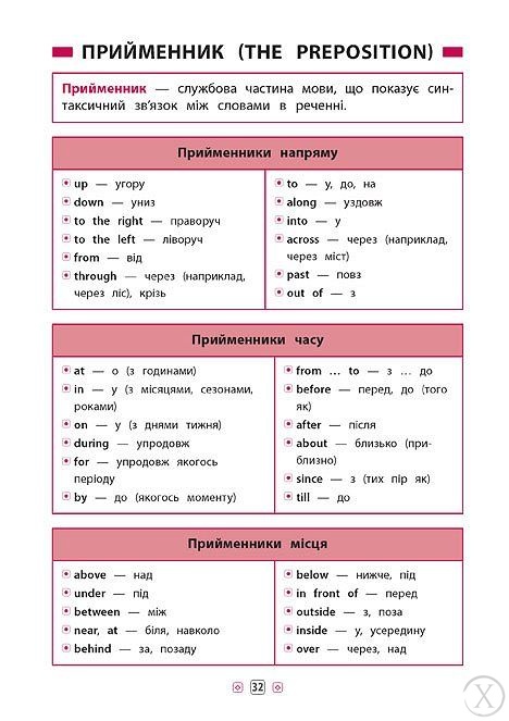 Довідник у таблицях. Англійська мова 1-4 клас, Wysyłamy w 24H