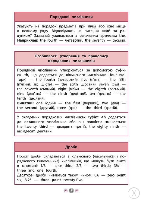 Довідник у таблицях. Англійська мова 1-4 клас, Wysyłamy w 24H