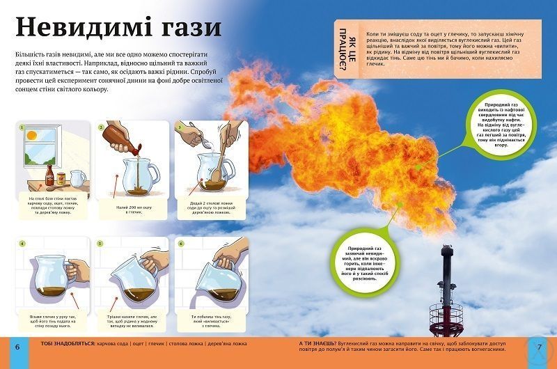 Дитяча енциклопедія наукових експериментів, Nie wiadomo
