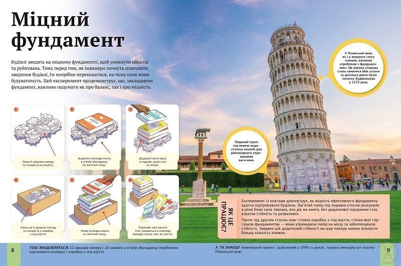 Дитяча енциклопедія наукових експериментів, Nie wiadomo
