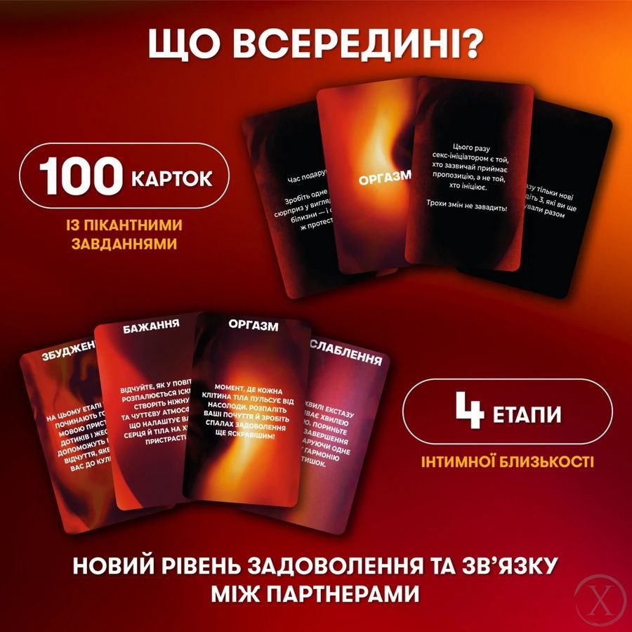 Гра для закоханих &laquo;Секс-сценарії&raquo;, Nie wiadomo