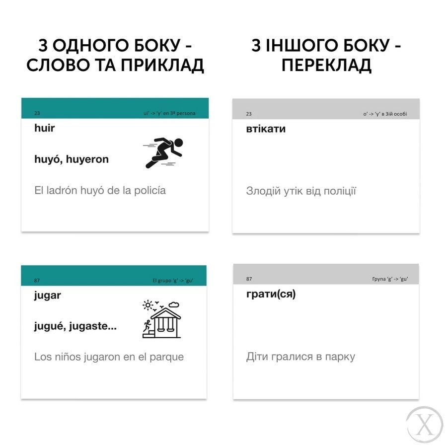 Іспанські неправильні дієслова (105 карток), Wysyłamy w 24H