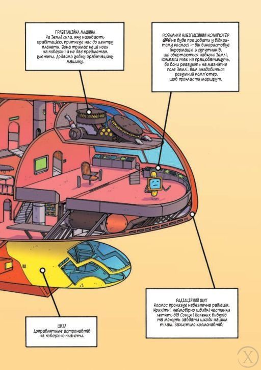 Наука в коміксах. Сонячна система: наше місце у космосі, Nie wiadomo