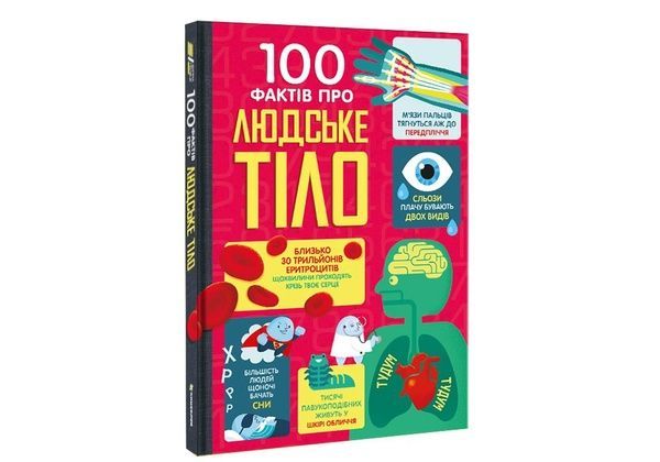 100 фактів про людське тіло 723 фото