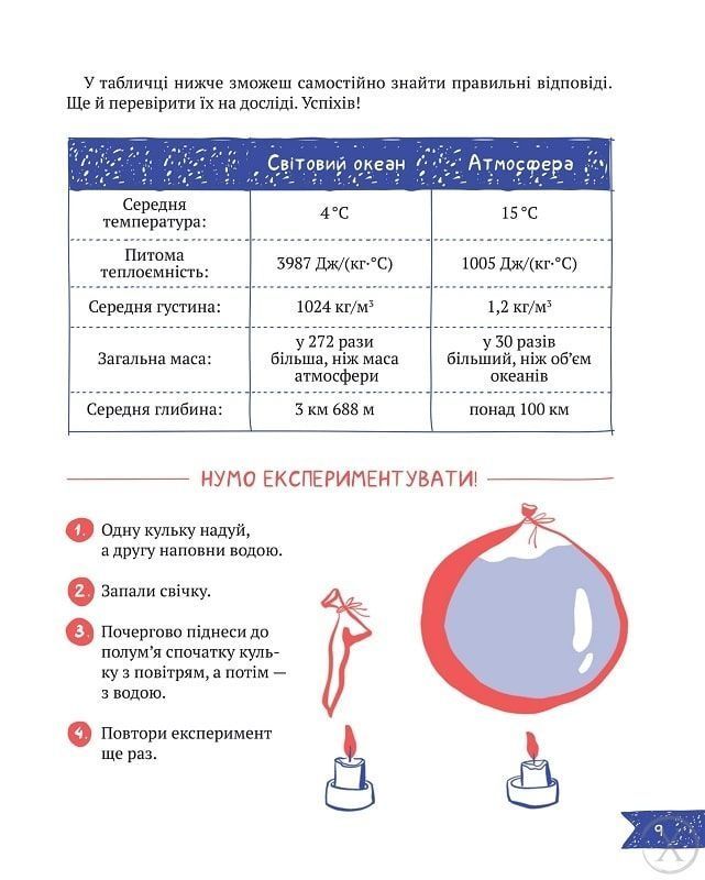 Клімат у твоїх руках, Wysyłamy w 24H