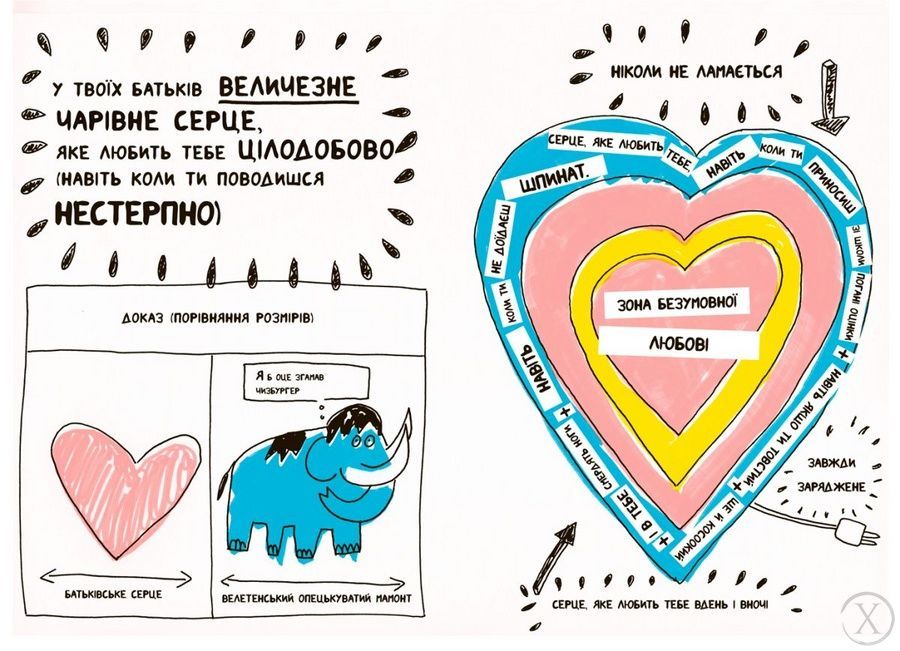 Книжка, яка нарешті пояснить тобі геть усе про батьків 7459 фото