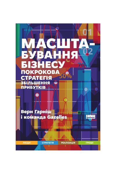 Масштабування бізнесу. Покрокова стратегія збільшення прибутків, Wysyłka 7-28 dni