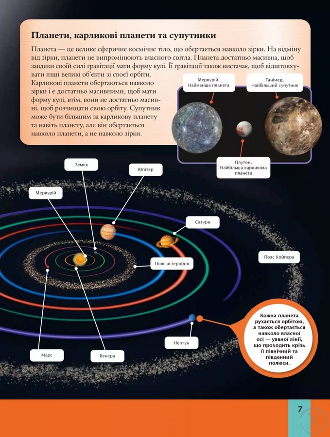 Дитяча енциклопедія Сонячної системи 22819 фото