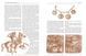 Еволюція українського вбрання. Сторінки історії, Wysyłka 7-28 dni