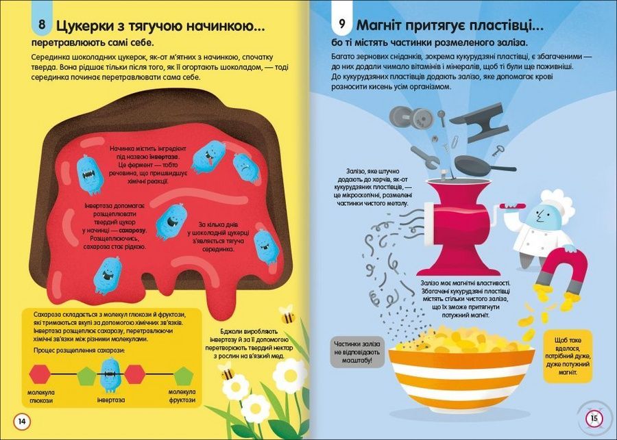100 фактів про їжу 727 фото