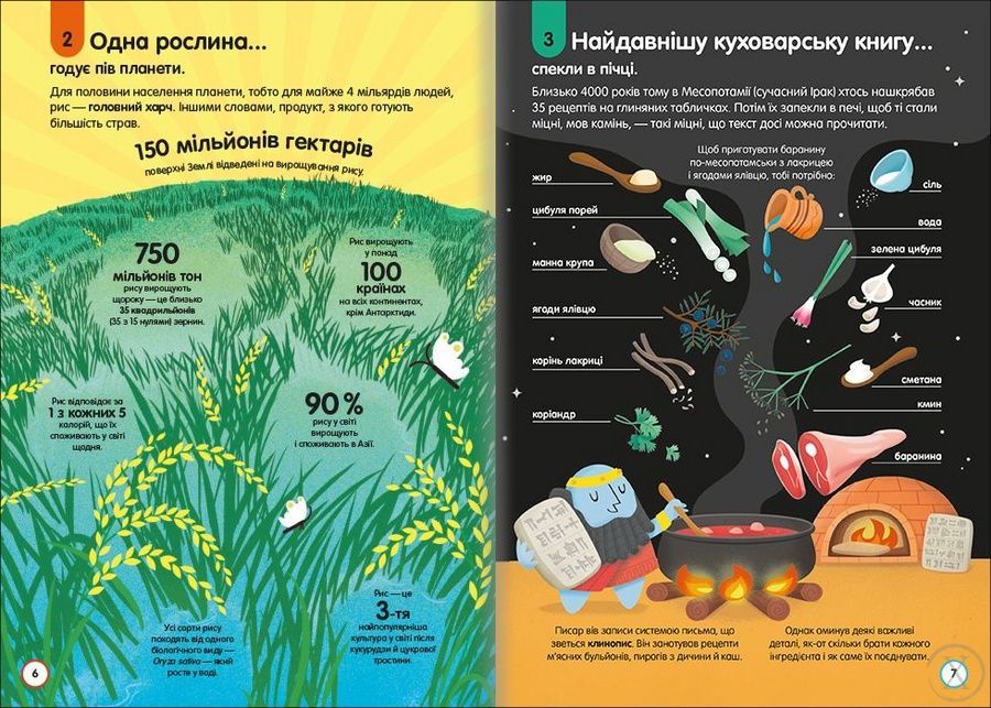 100 фактів про їжу 727 фото