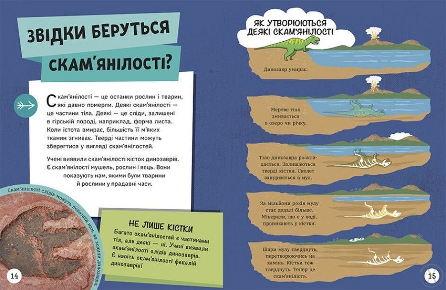 Довколапитань. Енциклопедія юних розумників, Nie wiadomo