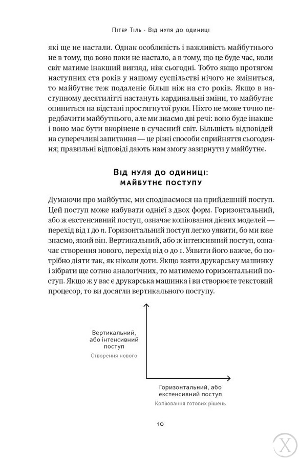 Від нуля до одиниці! Нотатки про стартапи, або як створити майбутнє, Wysyłamy w 24H