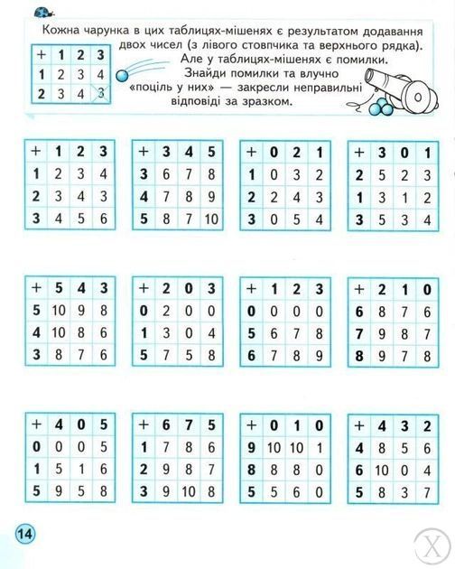 Тренажер-міні 5+. Приклади. Порівняння, додавання, віднімання 21498 фото