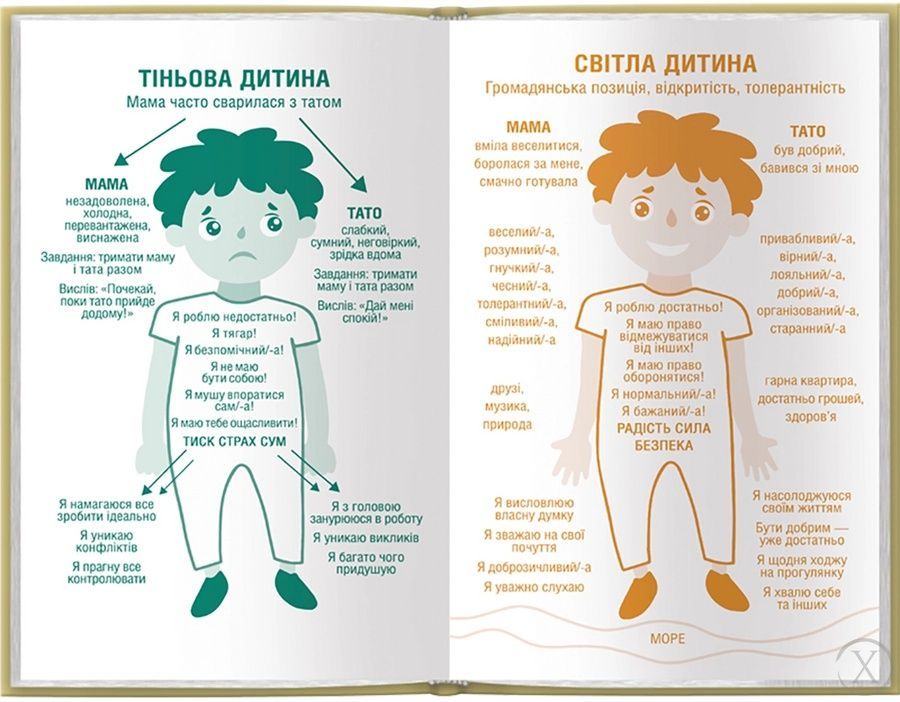 Кожен здатний на стосунки 25545 фото