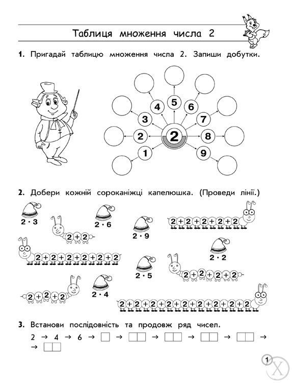 Математика, 2 клас. Тренажер. Таблиця множення 23595 фото