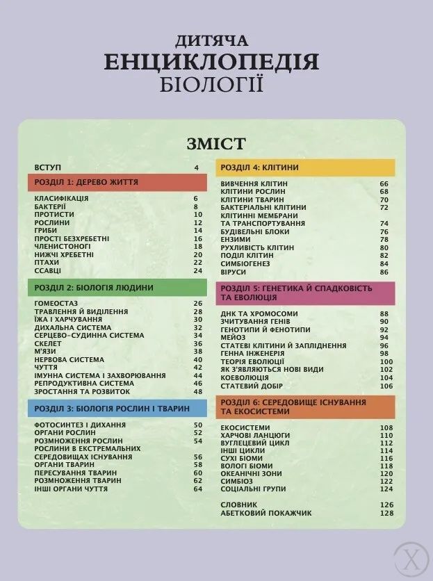 Дитяча енциклопедія біології, Wysyłka 7-28 dni