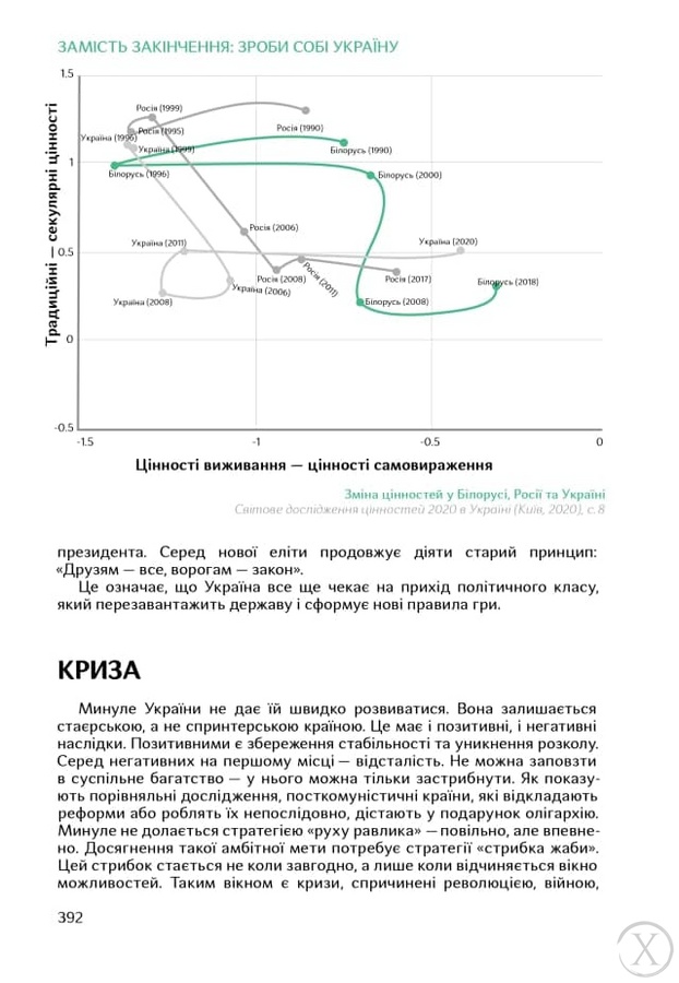 Подолати минуле: глобальна історія України, Wysyłamy w 24H