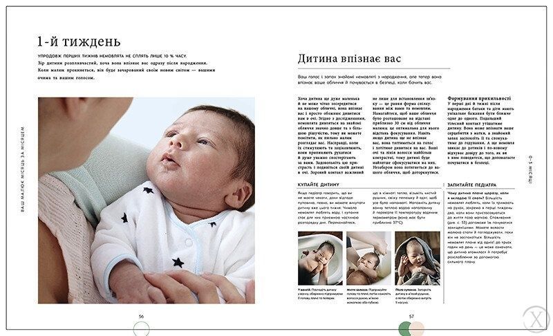 Книга малюка. Місяць за місяцем, Wysyłka 7-28 dni
