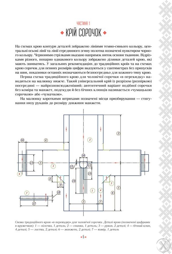 Українська вишиванка. Мальовничі узори, мотиви, схеми крою, Wysyłka 7-28 dni