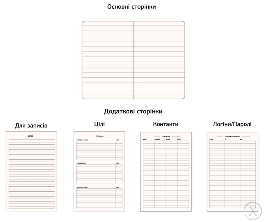 Блокнот у лінію. Green, Wysyłka 7-28 dni